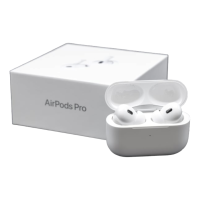 ኤርፓድ ፕሮ AIR POD PRO WHITE made in USA